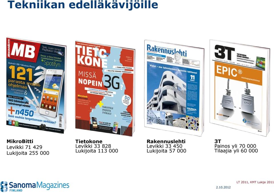 000 Rakennuslehti Levikki 33 450 Lukijoita 57 000 3T