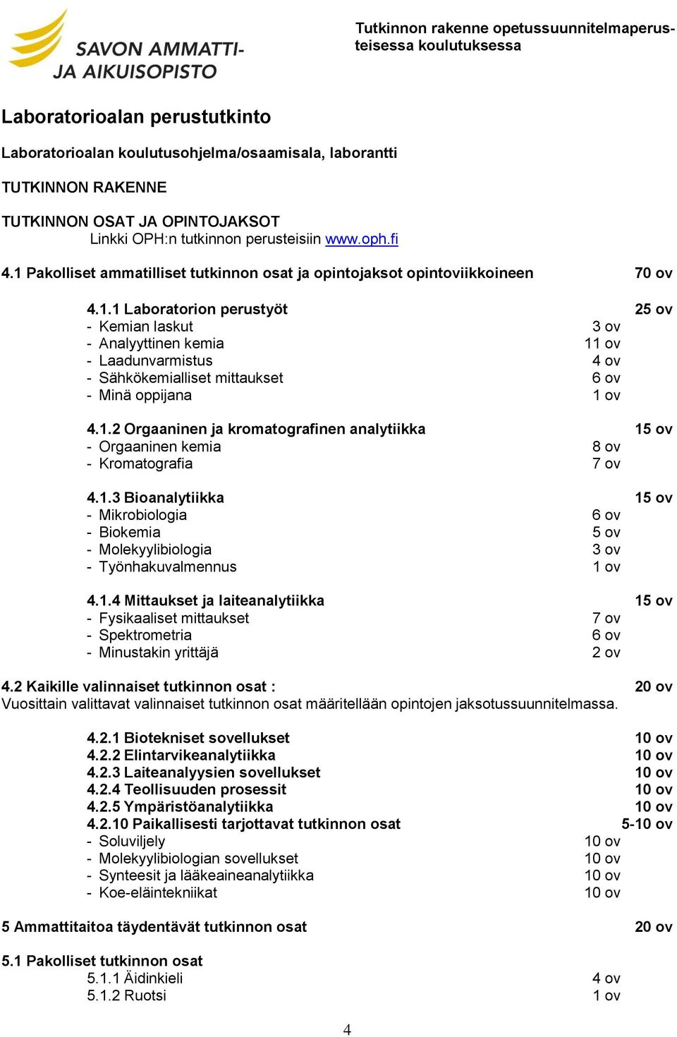 1.2 Orgaaninen ja kromatografinen analytiikka 15 ov - Orgaaninen kemia 8 ov - Kromatografia 7 ov 4.1.3 Bioanalytiikka 15 ov - Mikrobiologia 6 ov - Biokemia 5 ov - Molekyylibiologia 3 ov - Työnhakuvalmennus 1 ov 4.