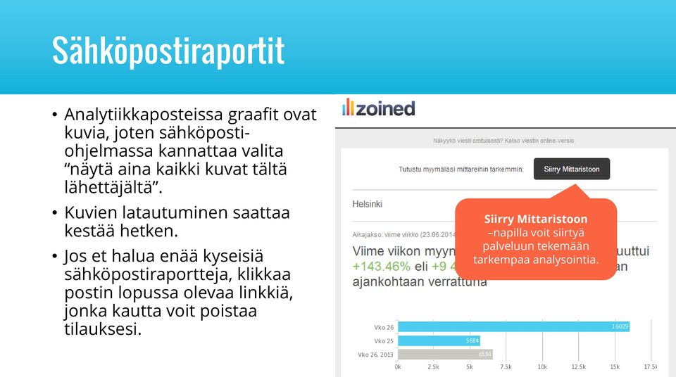 Jos et halua enää kyseisiä sähköpostiraportteja, klikkaa postin lopussa olevaa linkkiä, jonka