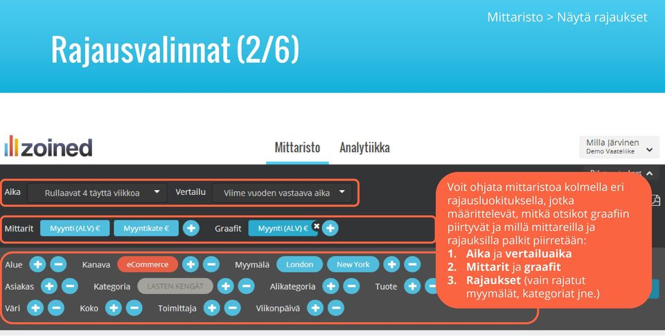 piirtyvät ja millä mittareilla ja rajauksilla palkit piirretään: 1.