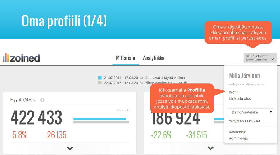 Klikkaamalla Profiilia avautuu oma profiili, jossa