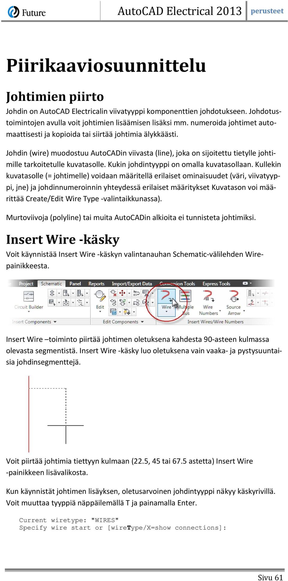 Kukin johdintyyppi on omalla kuvatasollaan.