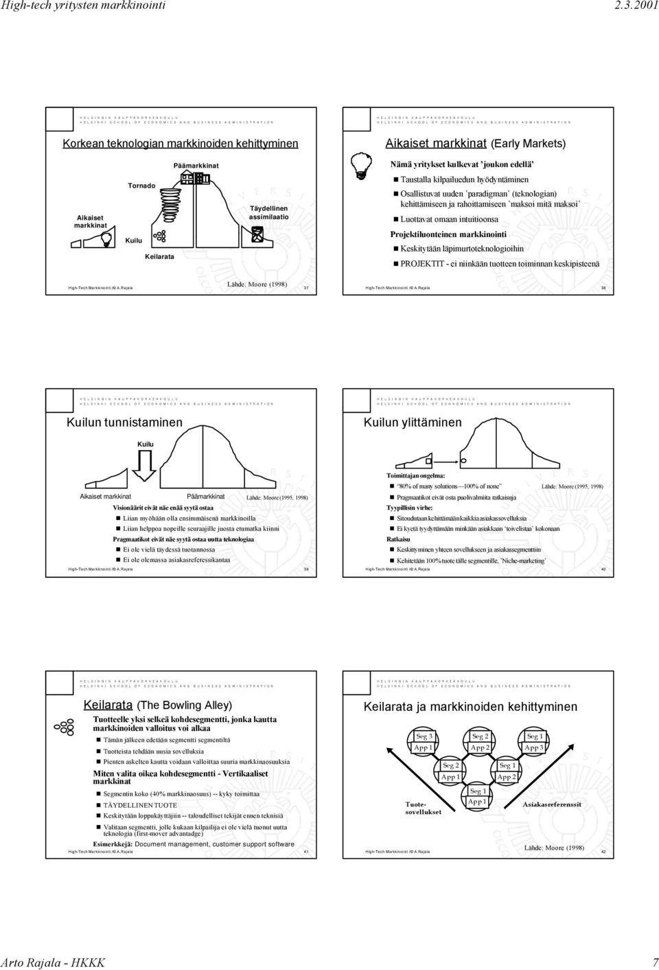 Keskitytään läpimurtoteknologioihin PROJEKTIT - ei niinkään tuotteen toiminnan keskipisteenä High-Tech Markkinointi / A.Rajala 37 High-Tech Markkinointi / A.