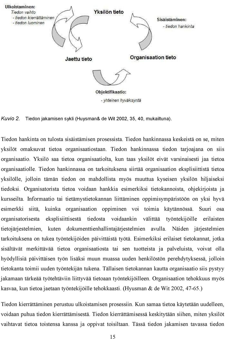 Yksilö saa tietoa organisaatiolta, kun taas yksilöt eivät varsinaisesti jaa tietoa organisaatiolle.