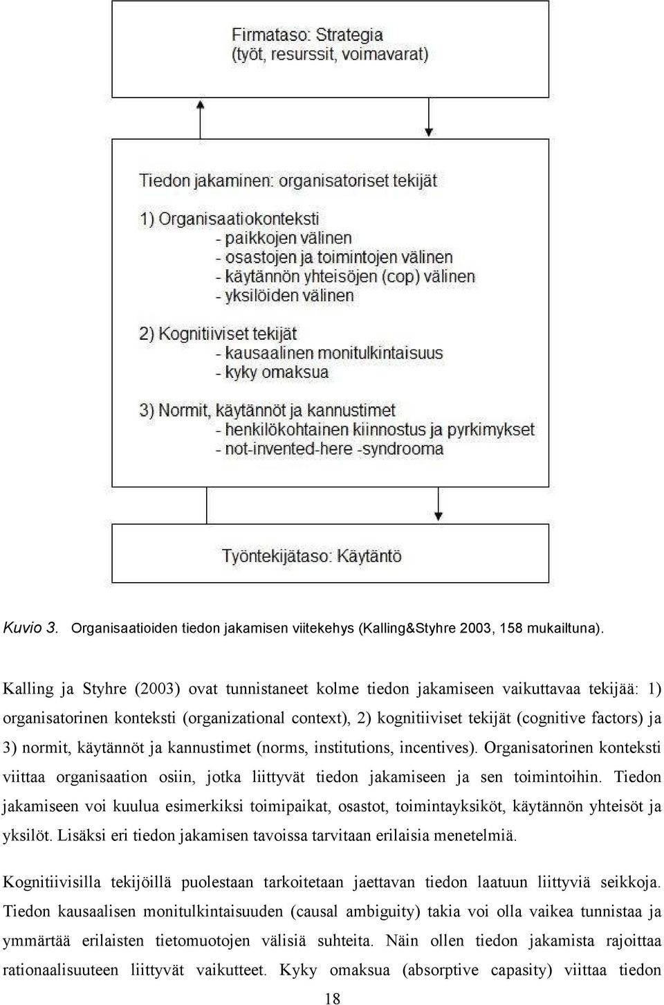 normit, käytännöt ja kannustimet (norms, institutions, incentives). Organisatorinen konteksti viittaa organisaation osiin, jotka liittyvät tiedon jakamiseen ja sen toimintoihin.