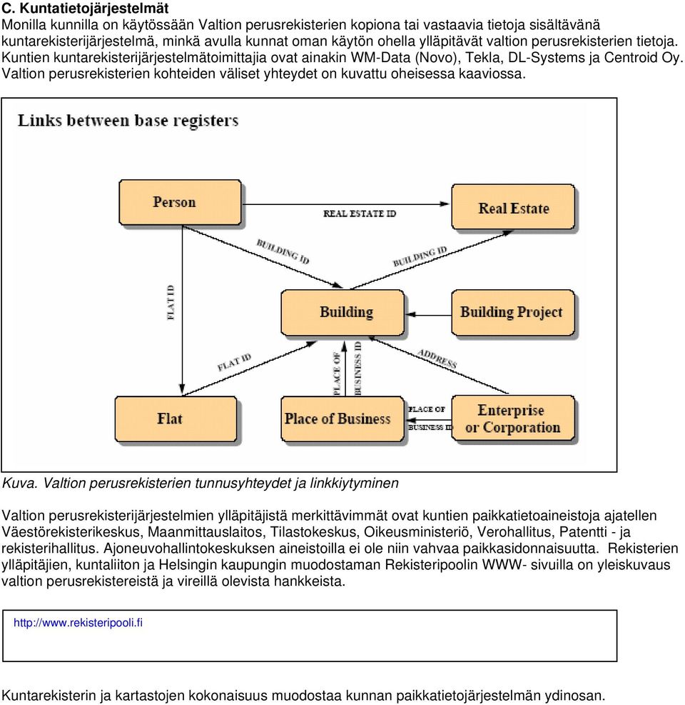 Valtion perusrekisterien kohteiden väliset yhteydet on kuvattu oheisessa kaaviossa. Kuva.