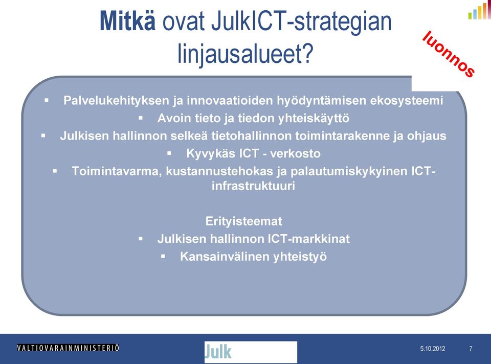 yhteiskäyttö Julkisen hallinnon selkeä tietohallinnon toimintarakenne ja ohjaus Kyvykäs ICT -