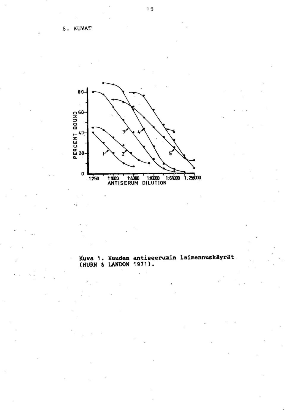 115200 1:61e00 1: zisoop ANTISERUM