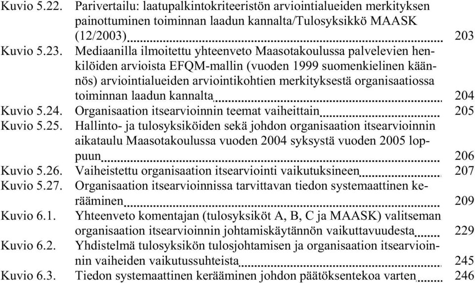 toiminnan laadun kannalta. 204 Kuvio 5.24. Organisaation itsearvioinnin teemat vaiheittain. 205 Kuvio 5.25.