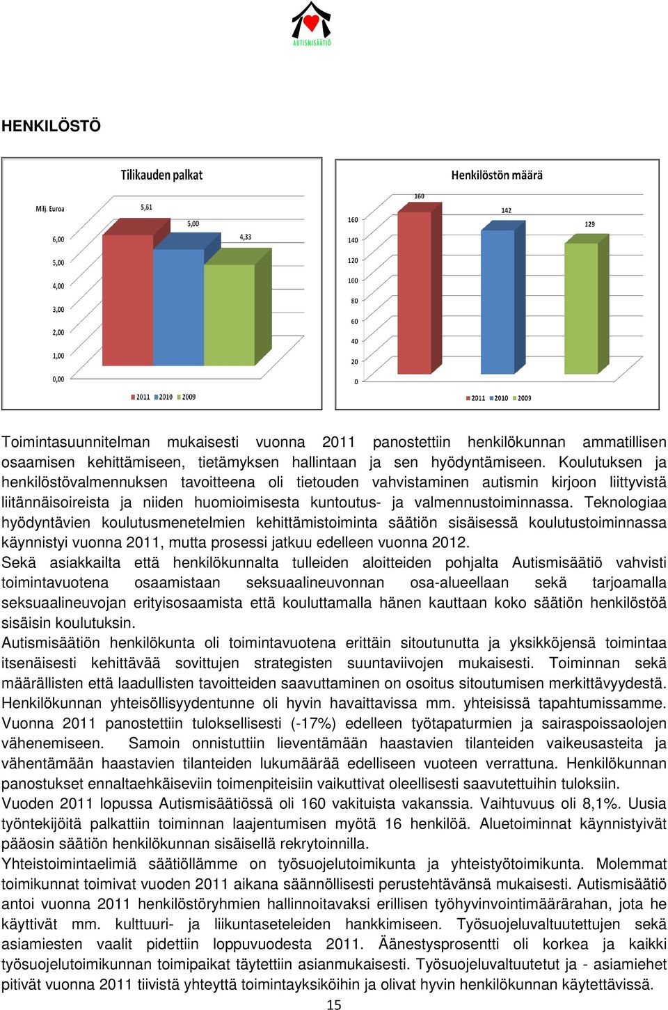 Teknologiaa hyödyntävien koulutusmenetelmien kehittämistoiminta säätiön sisäisessä koulutustoiminnassa käynnistyi vuonna 2011, mutta prosessi jatkuu edelleen vuonna 2012.