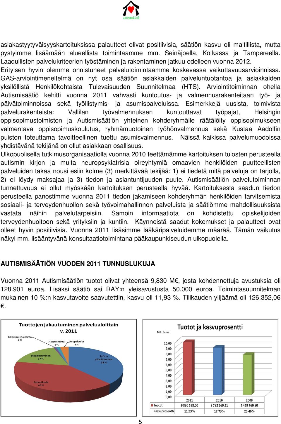 GAS-arviointimeneltelmä on nyt osa säätiön asiakkaiden palveluntuotantoa ja asiakkaiden yksilöllistä Henkilökohtaista Tulevaisuuden Suunnitelmaa (HTS).