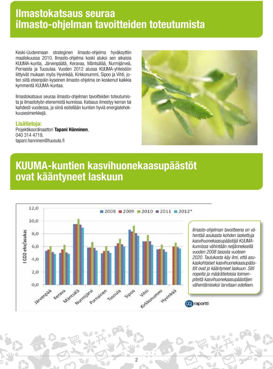 Vuoden 2012 alussa KUUMA-yhteisöön liittyivät mukaan myös Hyvinkää, Kirkkonummi, Sipoo ja Vihti, joten siitä eteenpäin kyseinen ilmasto-ohjelma on koskenut kaikkia kymmentä KUUMA-kuntaa.