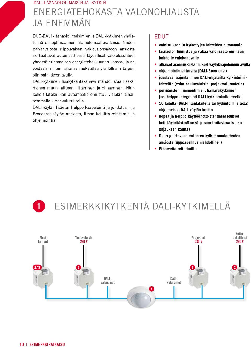 mukauttaa yksilöllisiin tarpeisiin painikkeen avulla. DALI-kytkimen lisäkytkentäkanava mahdollistaa lisäksi monen muun laitteen liittämisen ja ohjaamisen.