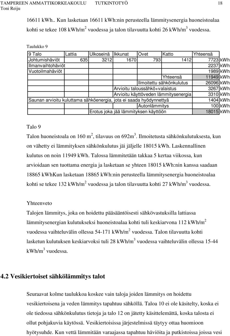 Taulukko 9 9 Talo Lattia Ulkoseinä Ikkunat Ovet Katto Yhteensä Johtumishäviöt 635 3212 1670 793 1412 7723 kwh 2237 kwh 1989 kwh Yhteensä 11949 kwh Ilmoitettu sähkönkulutus 26096 kwh 3267 kwh Arvioitu