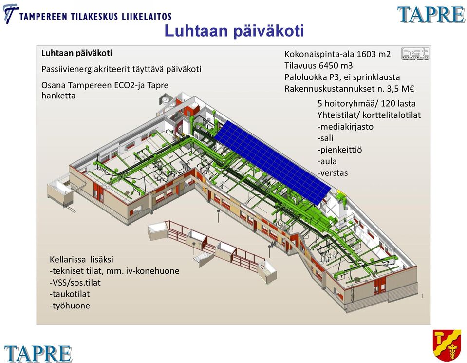 Rakennuskustannukset n.