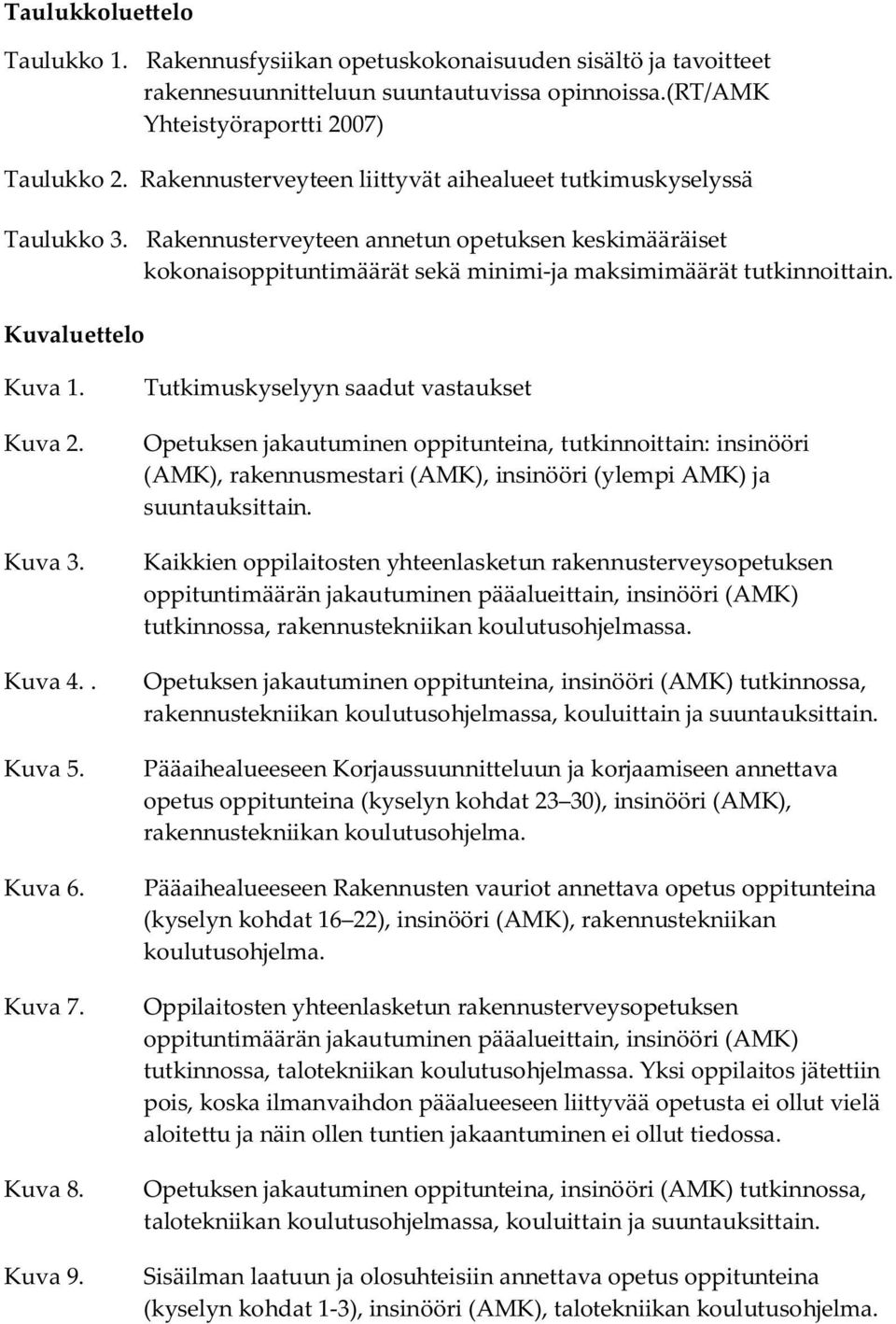 Kuvaluettelo Kuva 1. Kuva 2. Kuva 3. Kuva 4.. Kuva 5. Kuva 6. Kuva 7. Kuva 8. Kuva 9.