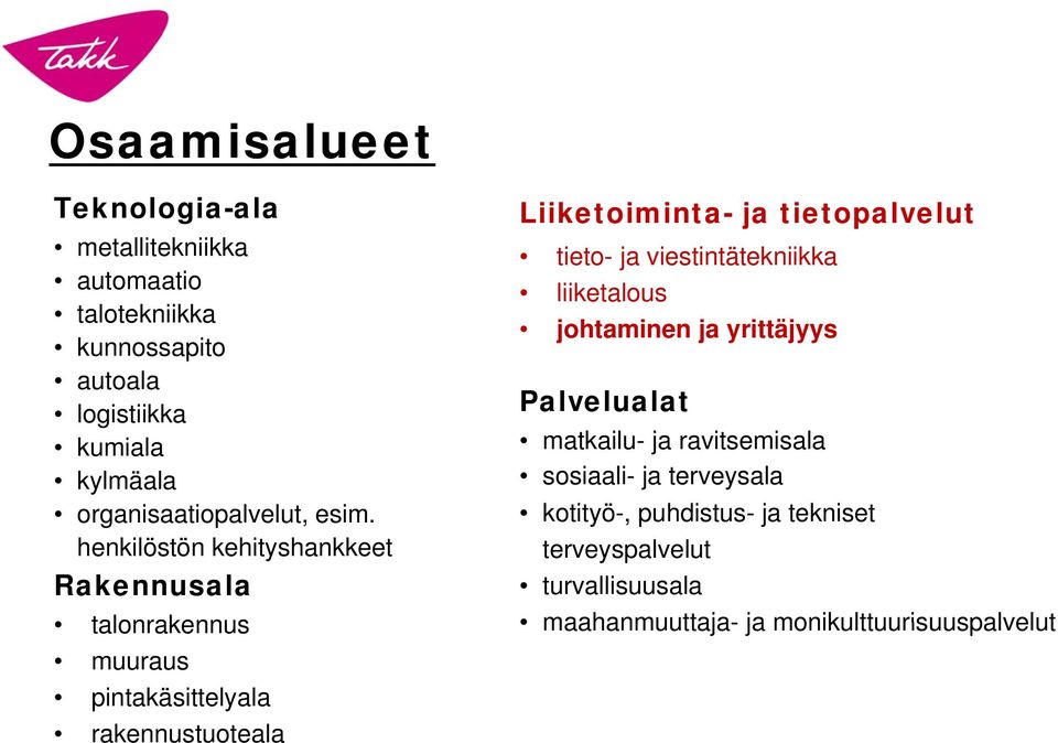 henkilöstön kehityshankkeet Rakennusala talonrakennus muuraus pintakäsittelyala rakennustuoteala Liiketoiminta- ja tietopalvelut