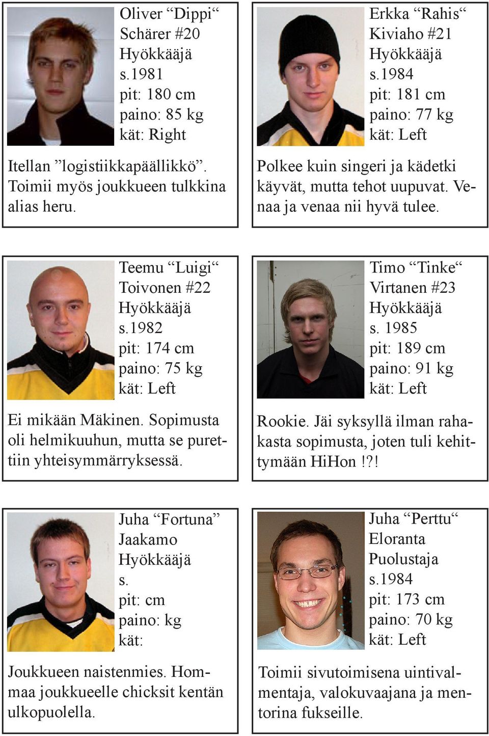 Sopimusta oli helmikuuhun, mutta se purettiin yhteisymmärryksessä. Timo Tinke Virtanen #23 s. 1985 pit: 189 cm paino: 91 kg Rookie.