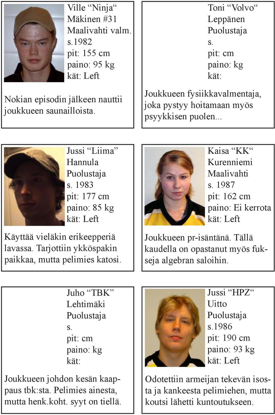 Tarjottiin ykköspakin paikkaa, mutta pelimies katosi. Kaisa KK Kurenniemi Maalivahti s. 1987 pit: 162 cm paino: Ei kerrota Joukkueen pr-isäntänä.