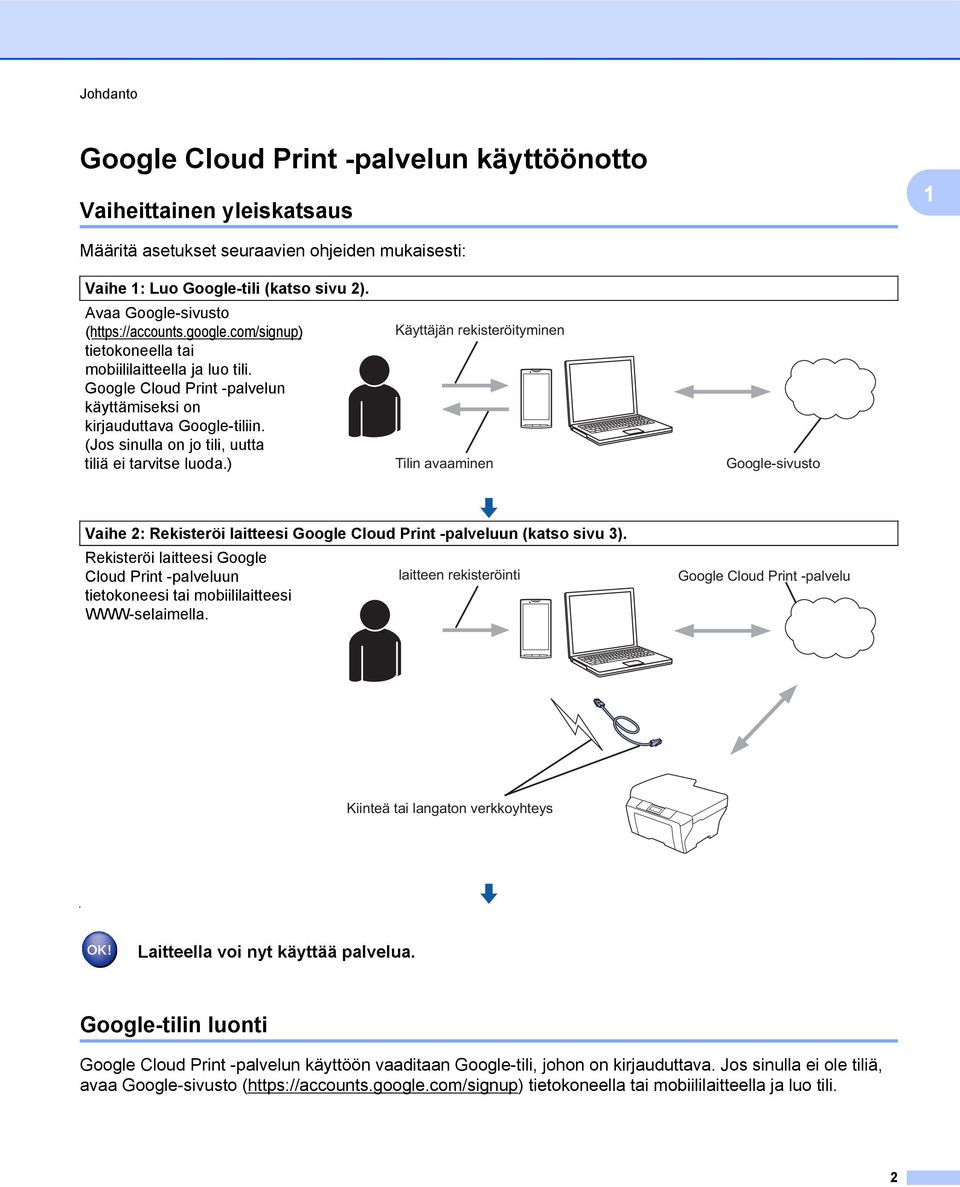 (Jos sinulla on jo tili, uutta tiliä ei tarvitse luoda.) Käyttäjän rekisteröityminen Tilin avaaminen Google-sivusto Vaihe 2: Rekisteröi laitteesi Google Cloud Print -palveluun (katso sivu 3).