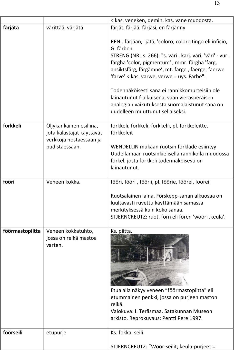 Todennäköisesti sana ei rannikkomurteisiin ole lainautunut f-alkuisena, vaan vierasperäisen analogian vaikutuksesta suomalaistunut sana on uudelleen muuttunut sellaiseksi.