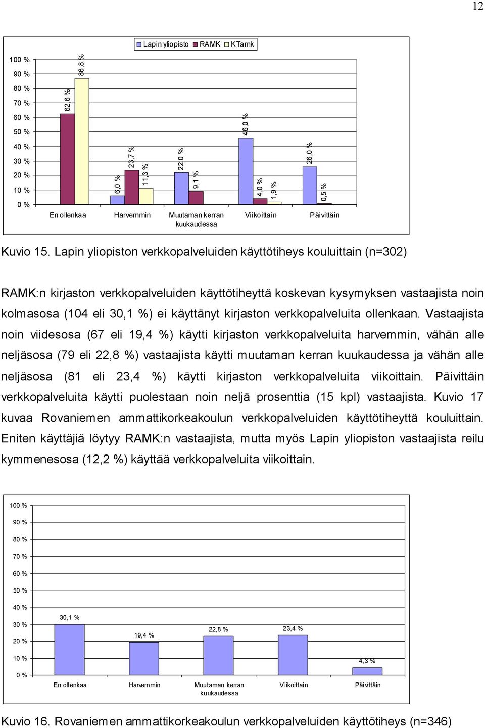 kirjaston verkkopalveluita ollenkaan.