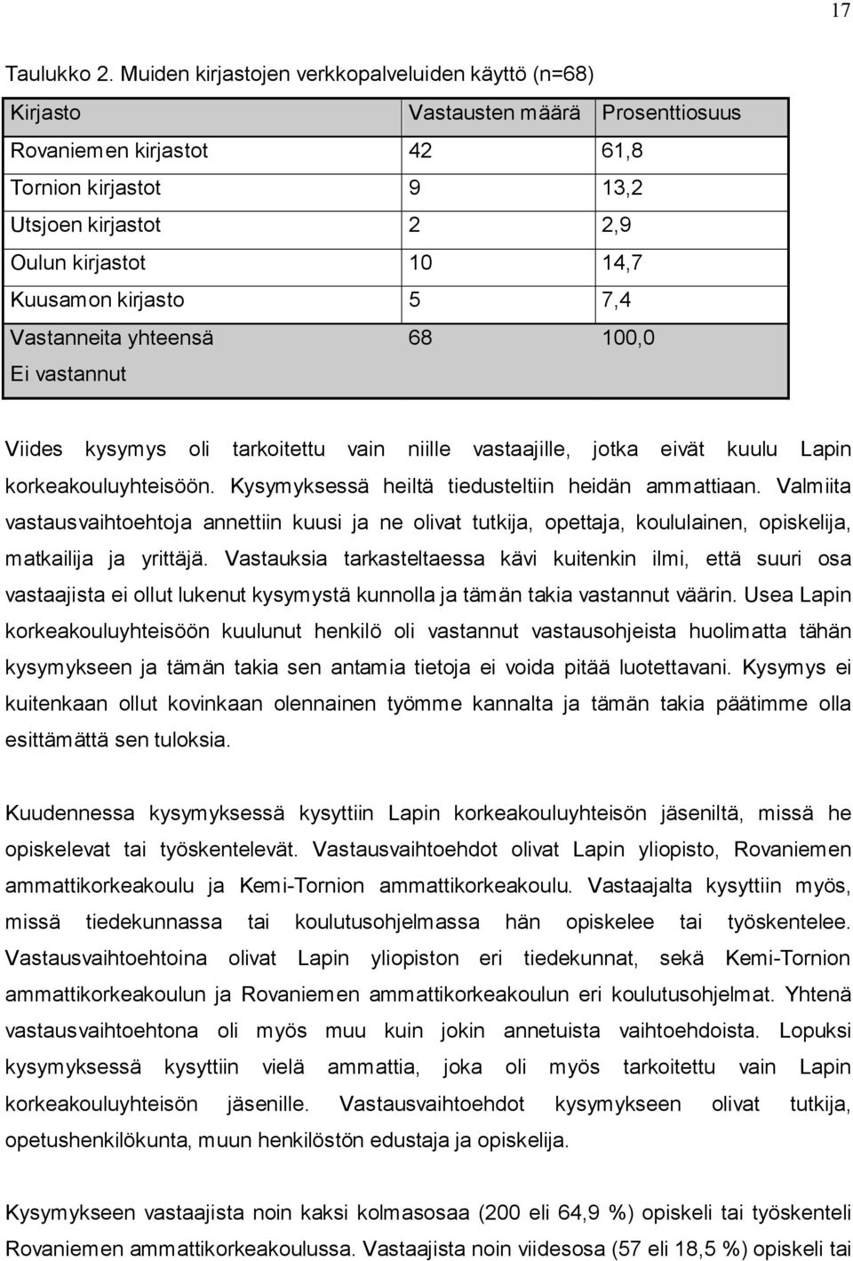 Kuusamon kirjasto 5 7,4 Vastanneita yhteensä 68 100,0 Ei vastannut Viides kysymys oli tarkoitettu vain niille vastaajille, jotka eivät kuulu Lapin korkeakouluyhteisöön.