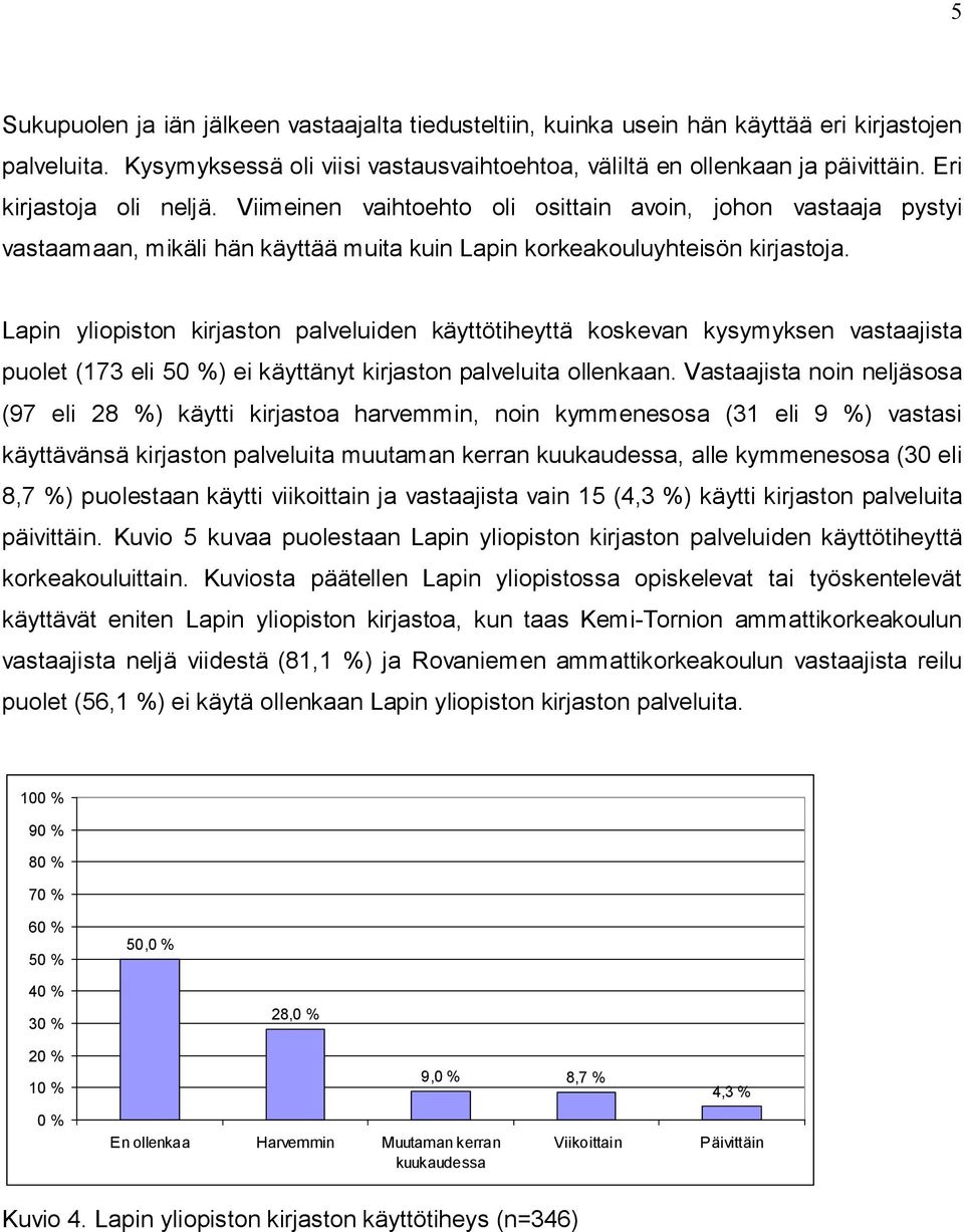 Lapin yliopiston kirjaston palveluiden käyttötiheyttä koskevan kysymyksen vastaajista puolet (173 eli ) ei käyttänyt kirjaston palveluita ollenkaan.