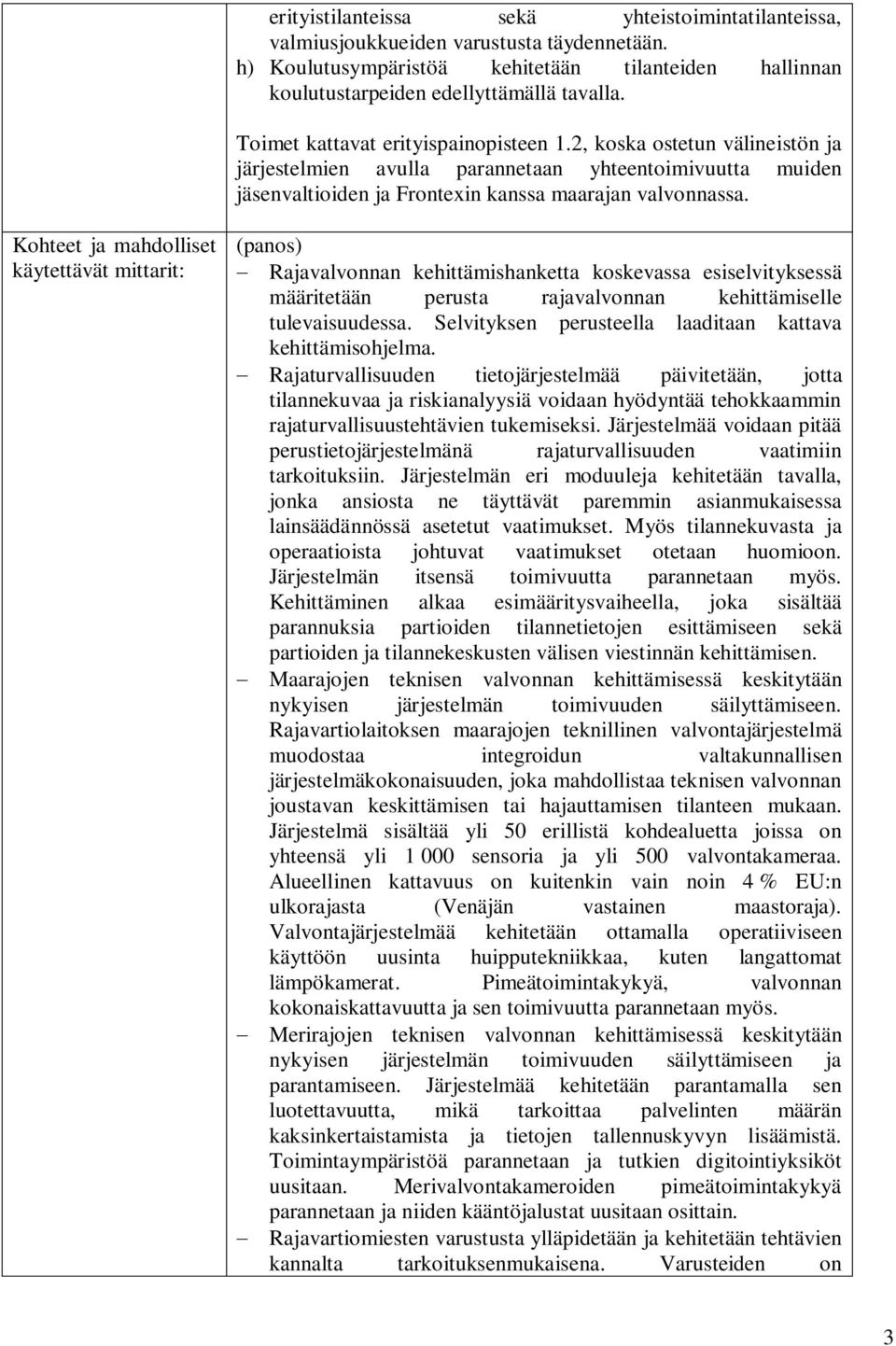 käytettävät mittarit: (panos) Rajavalvonnan kehittämishanketta koskevassa esiselvityksessä määritetään perusta rajavalvonnan kehittämiselle tulevaisuudessa.