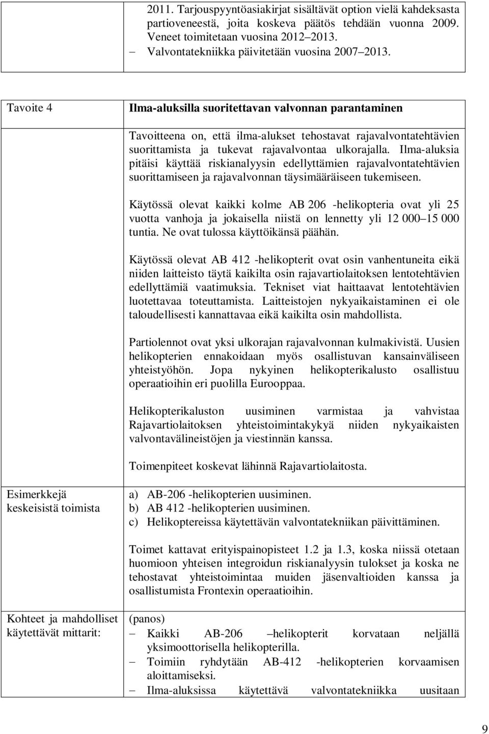 Tavoite 4 Ilma-aluksilla suoritettavan valvonnan parantaminen Tavoitteena on, että ilma-alukset tehostavat rajavalvontatehtävien suorittamista ja tukevat rajavalvontaa ulkorajalla.