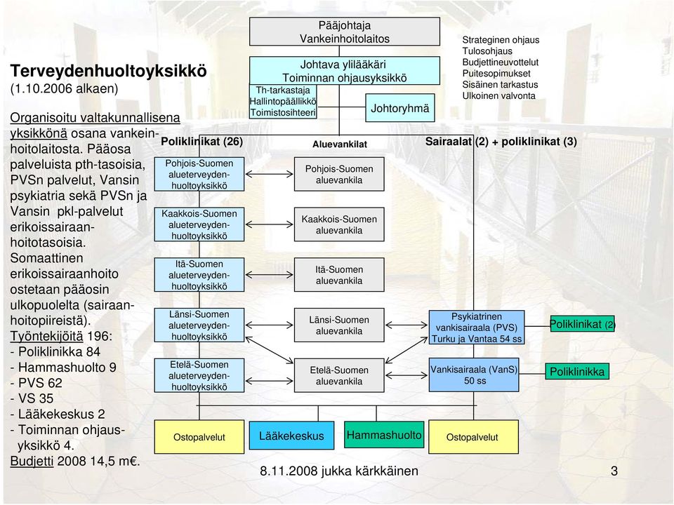 Somaattinen erikoissairaanhoito ostetaan pääosin ulkopuolelta (sairaanhoitopiireistä).