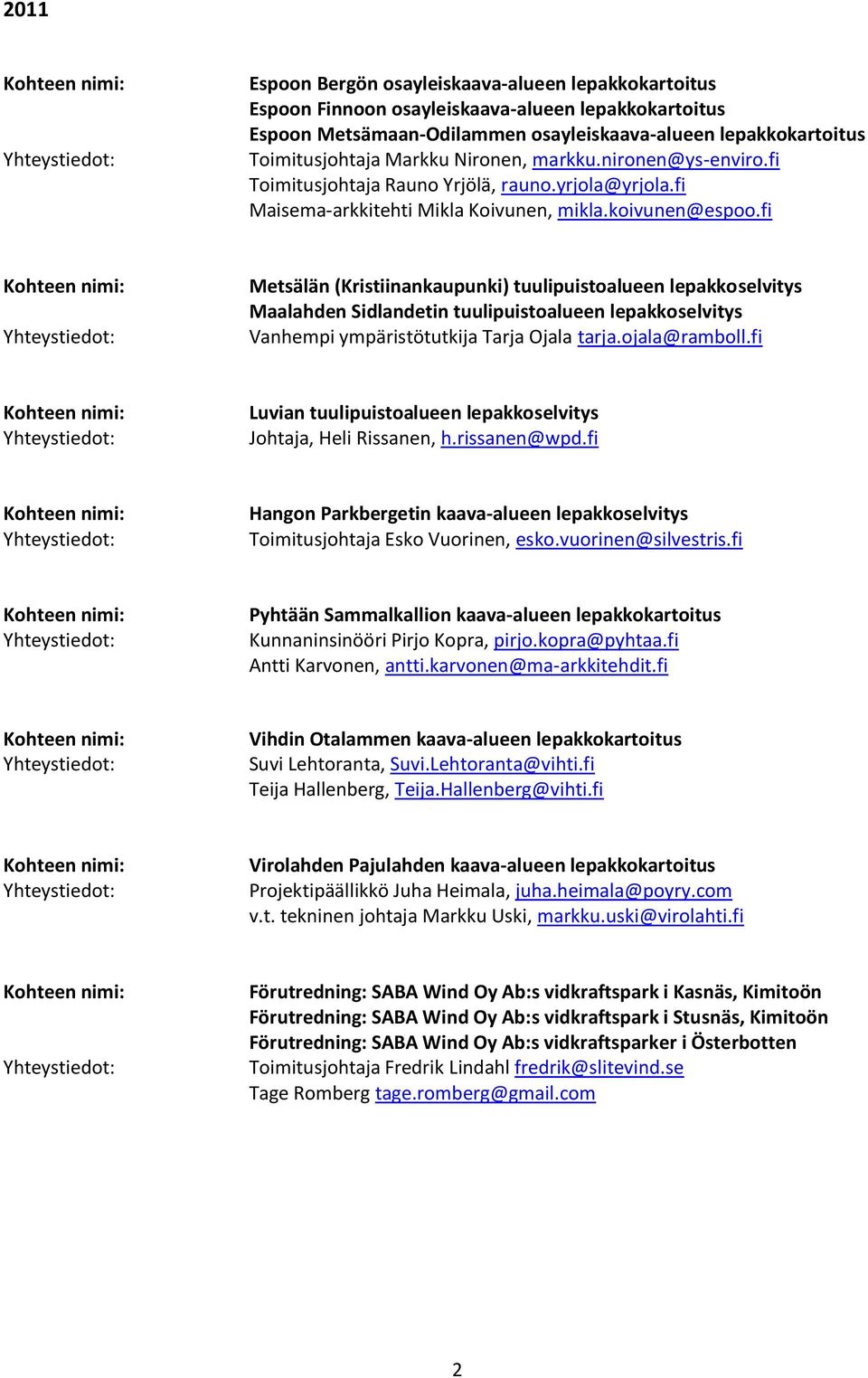 fi Luvian tuulipuistoalueen lepakkoselvitys Hangon Parkbergetin kaava-alueen lepakkoselvitys Toimitusjohtaja Esko Vuorinen, esko.vuorinen@silvestris.