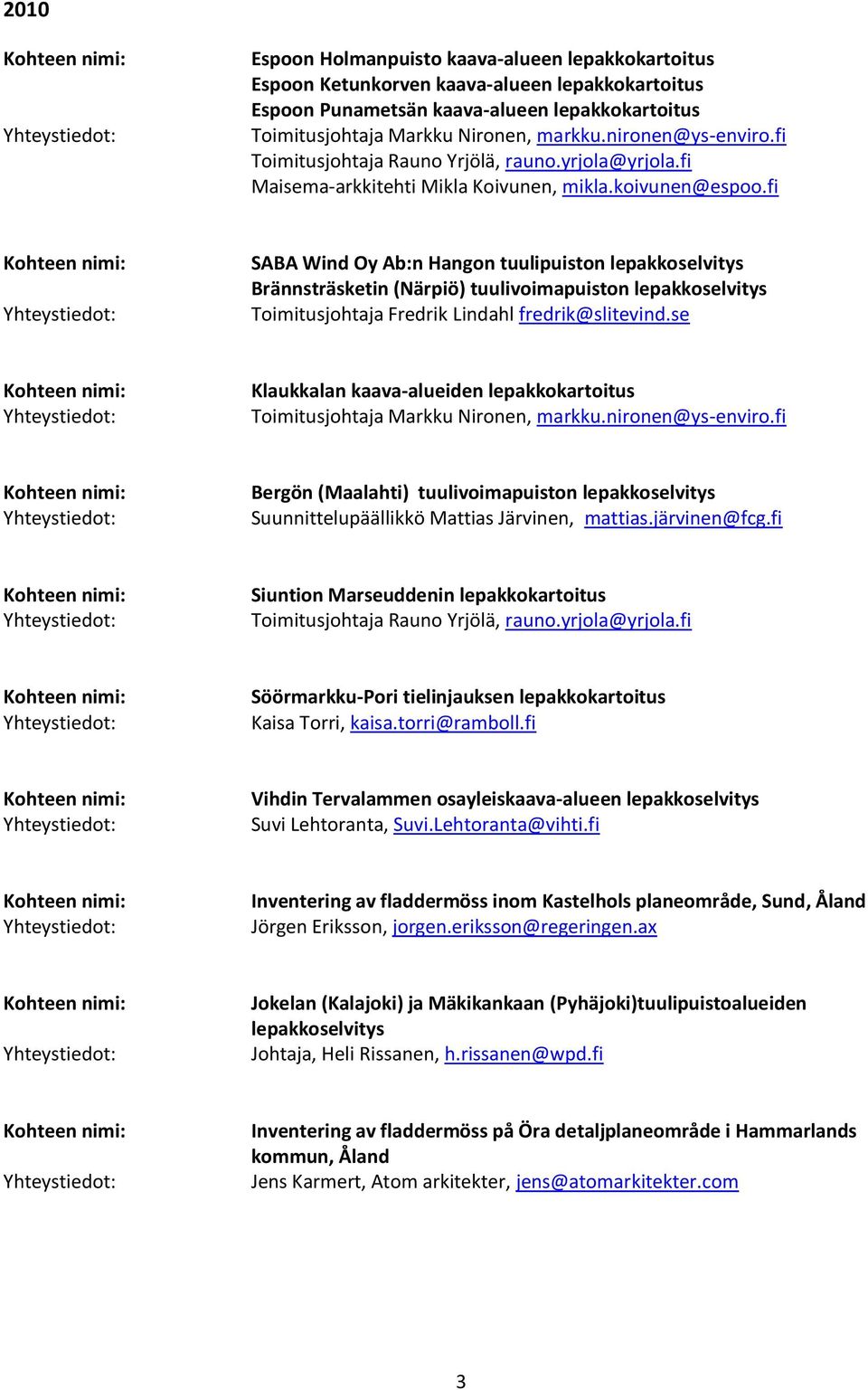 Järvinen, mattias.järvinen@fcg.fi Siuntion Marseuddenin lepakkokartoitus Söörmarkku-Pori tielinjauksen lepakkokartoitus Kaisa Torri, kaisa.torri@ramboll.