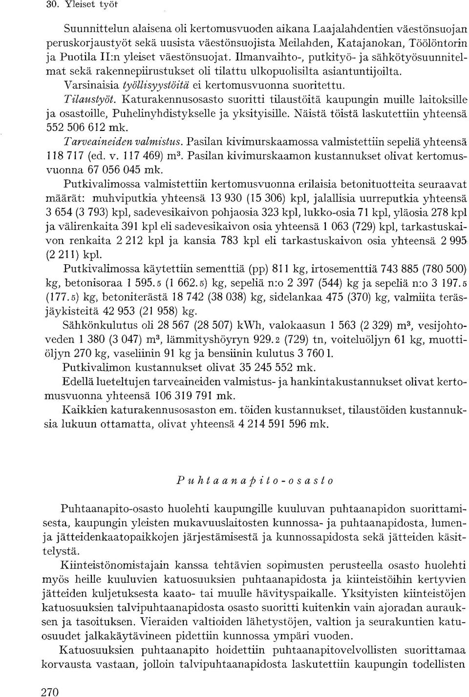 Katurakennusosasto suoritti tilaustöitä kaupungin muille laitoksille ja osastoille, Puhelinyhdistykselle ja yksityisille. Näistä töistä laskutettiin yhteensä 55 506 6 mk. Tarveaineiden valmistus.