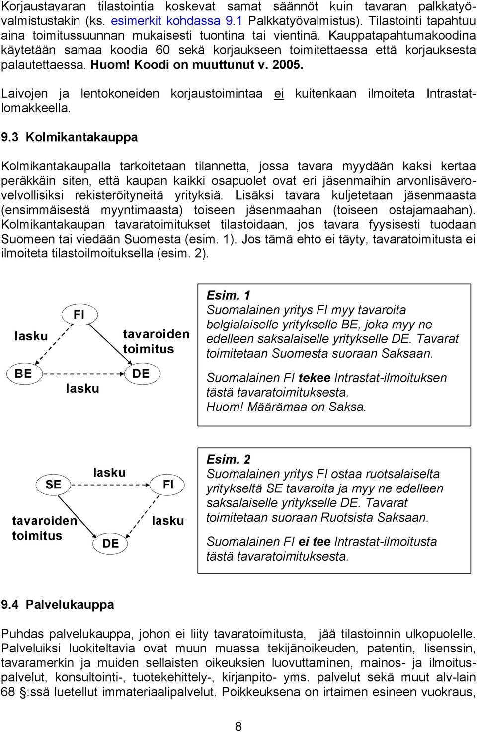 Koodi on muuttunut v. 2005. Laivojen ja lentokoneiden korjaustoimintaa ei kuitenkaan ilmoiteta Intrastatlomakkeella. 9.