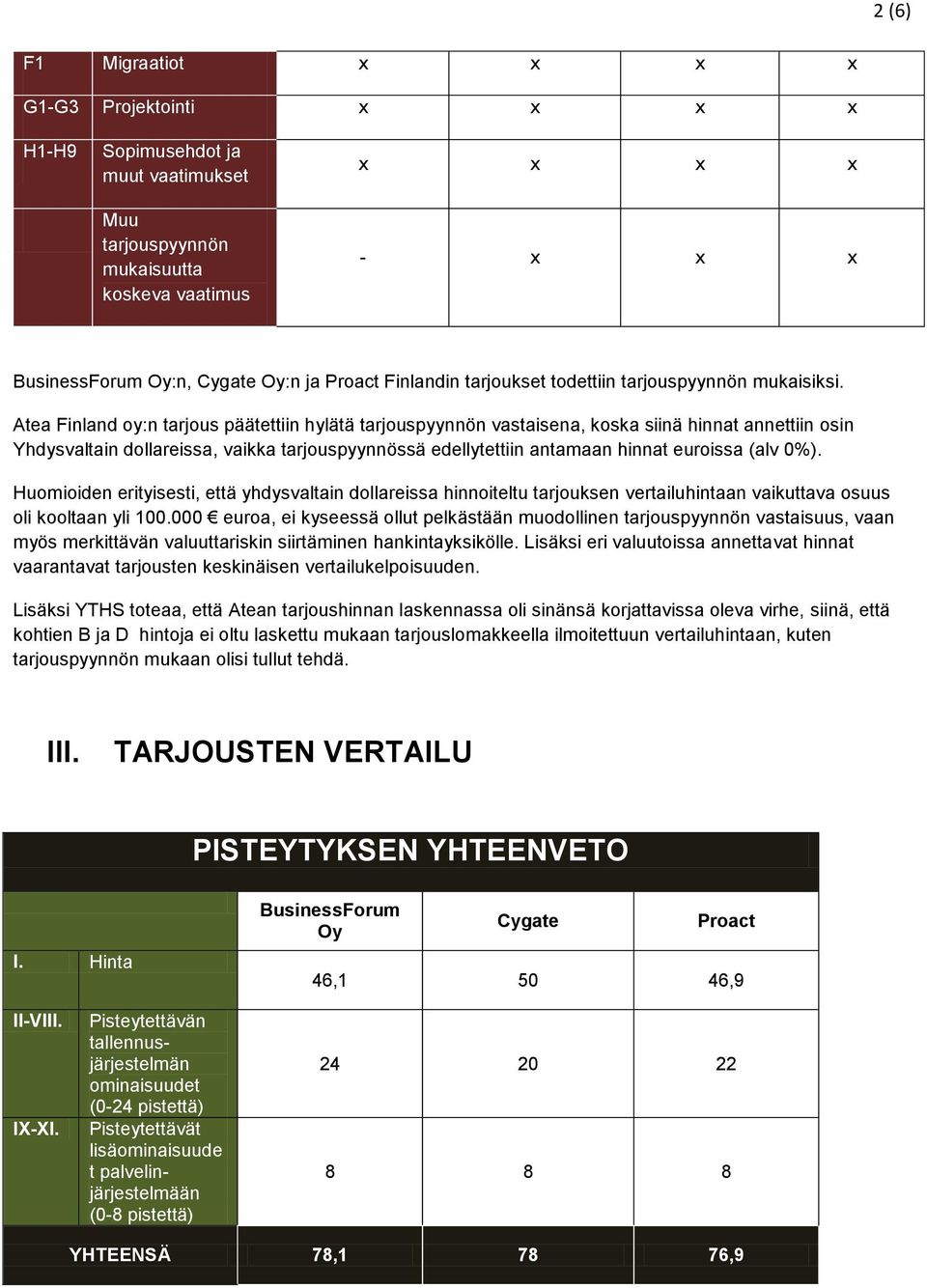 Atea Finland oy:n tarjous päätettiin hylätä tarjouspyynnön vastaisena, koska siinä hinnat annettiin osin Yhdysvaltain dollareissa, vaikka tarjouspyynnössä edellytettiin antamaan hinnat euroissa (alv