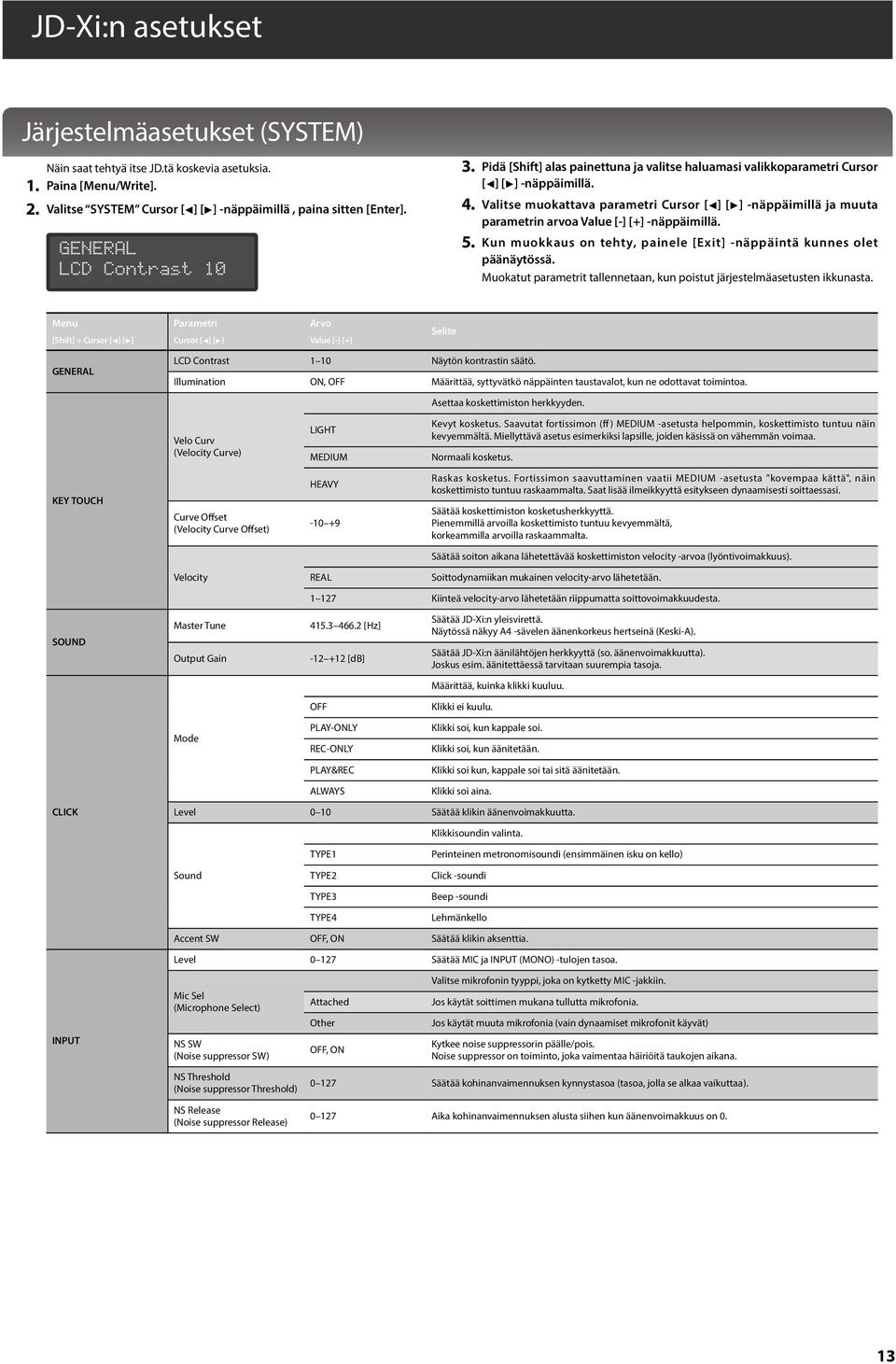 Valitse muokattava parametri Cursor [K] [J] -näppäimillä ja muuta parametrin arvoa Value [-] [+] -näppäimillä. 5. Kun muokkaus on tehty, painele [Exit] -näppäintä kunnes olet päänäytössä.