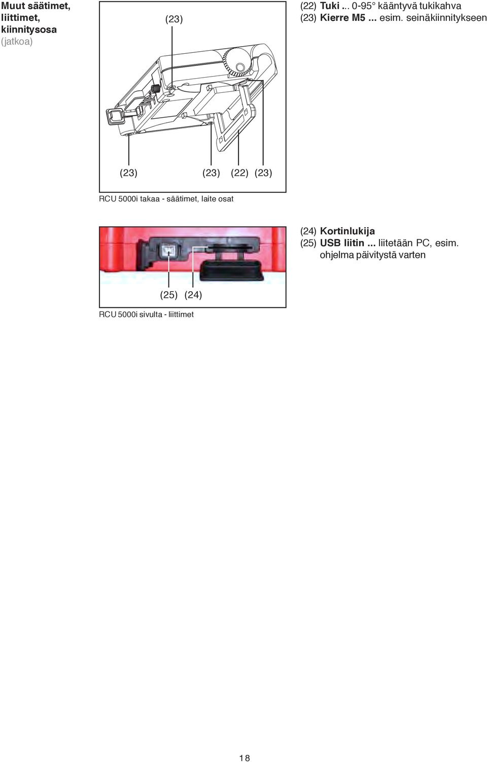 seinäkiinnitykseen (23) (23) (22) (23) RCU 5000i takaa - säätimet, laite osat