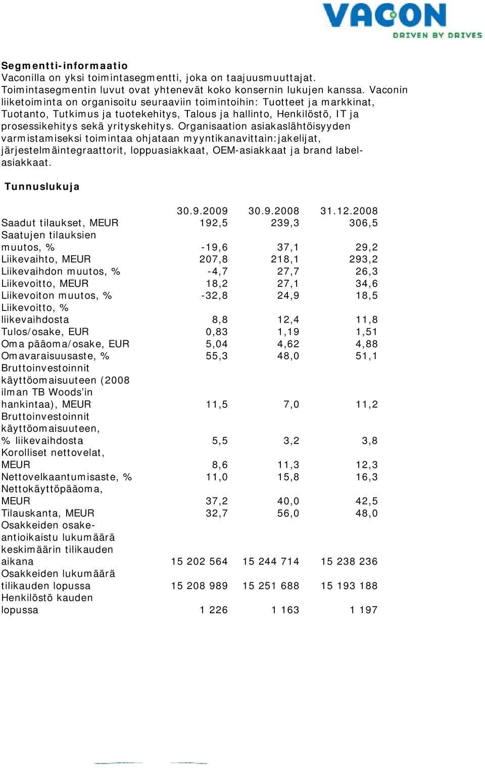 Organisaation asiakaslähtöisyyden varmistamiseksi toimintaa ohjataan myyntikanavittain:jakelijat, järjestelmäintegraattorit, loppuasiakkaat, OEM-asiakkaat ja brand labelasiakkaat.