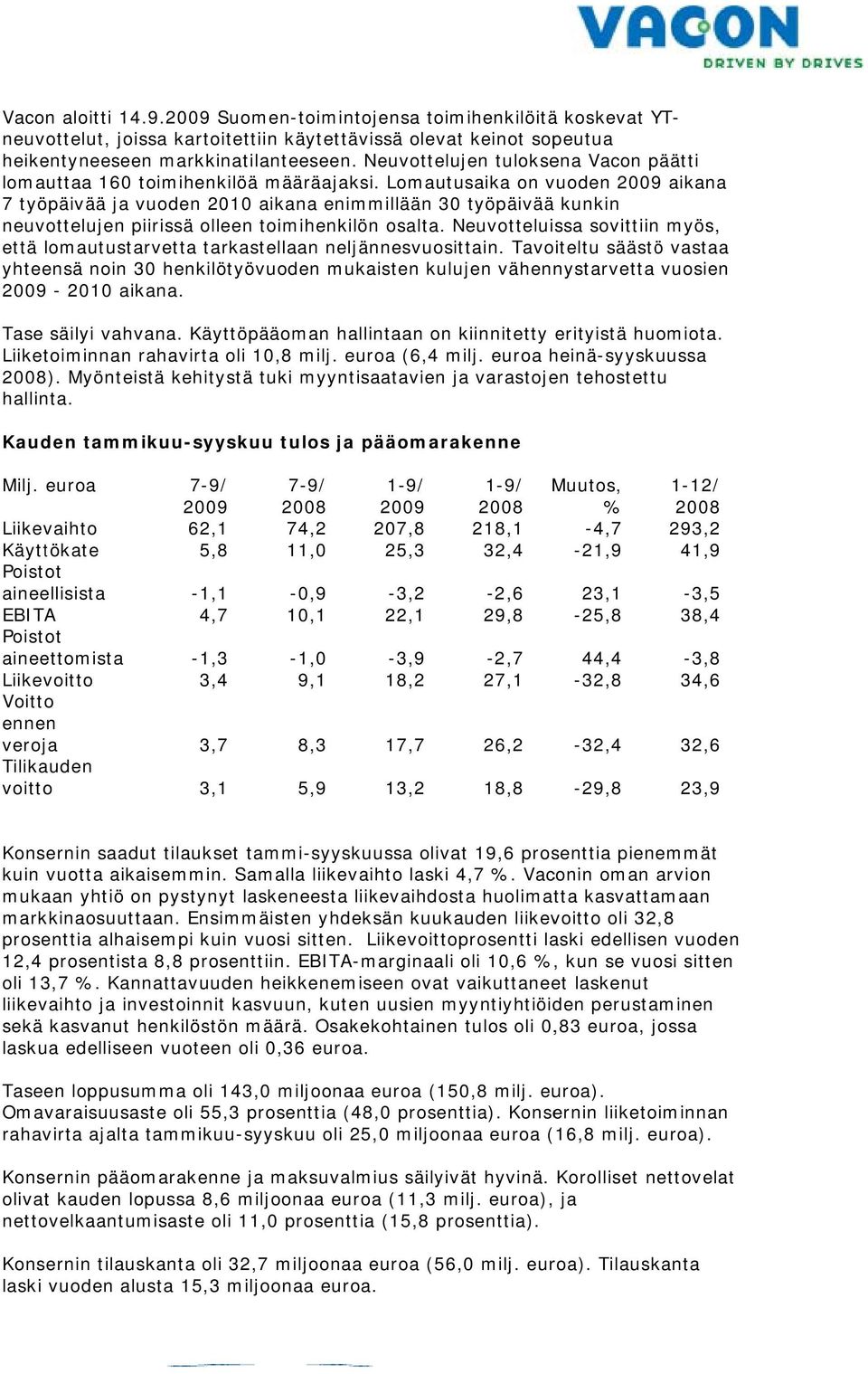 Neuvottelujen tuloksena Vacon 7 työpäivää ja vuoden 20100 aikana enimmillään 30 työpäivää kunkin neuvottelujen piirissä olleen toimihenkilön osalta.