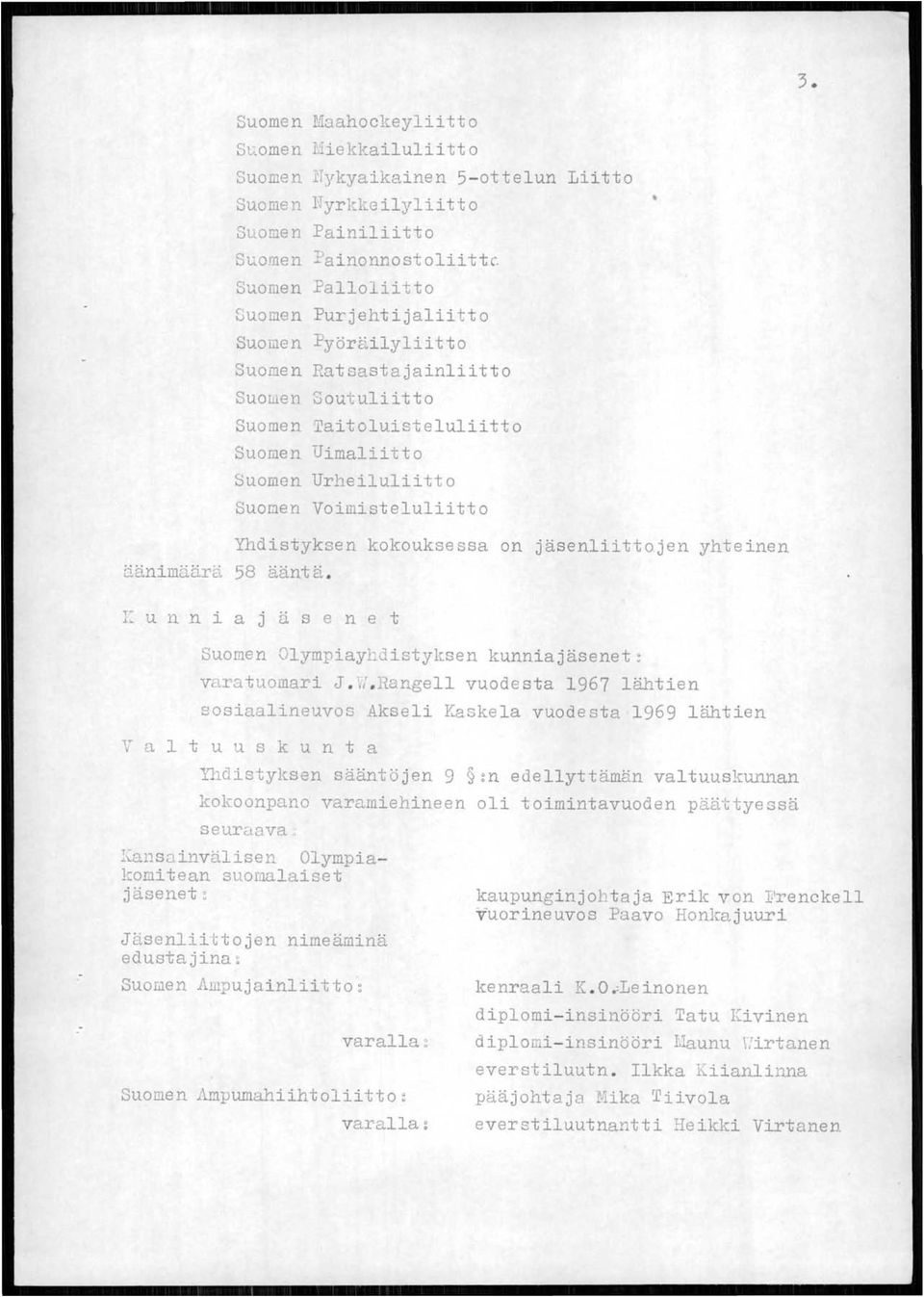 Urheiluliitto Suomen Voimisteluliitto Yhdistyksen kokouksessa on jäsenliittojen yhteinen äänimäärä 58 ääntä. Kun n i a j ti sen e t.- Suomen Olympiayhdistyksen kunniajäsenet: varatuomari J.