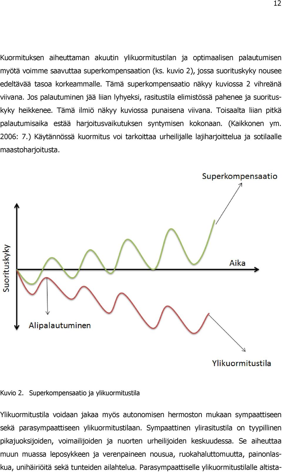 Toisaalta liian pitkä palautumisaika estää harjoitusvaikutuksen syntymisen kokonaan. (Kaikkonen ym. 2006: 7.