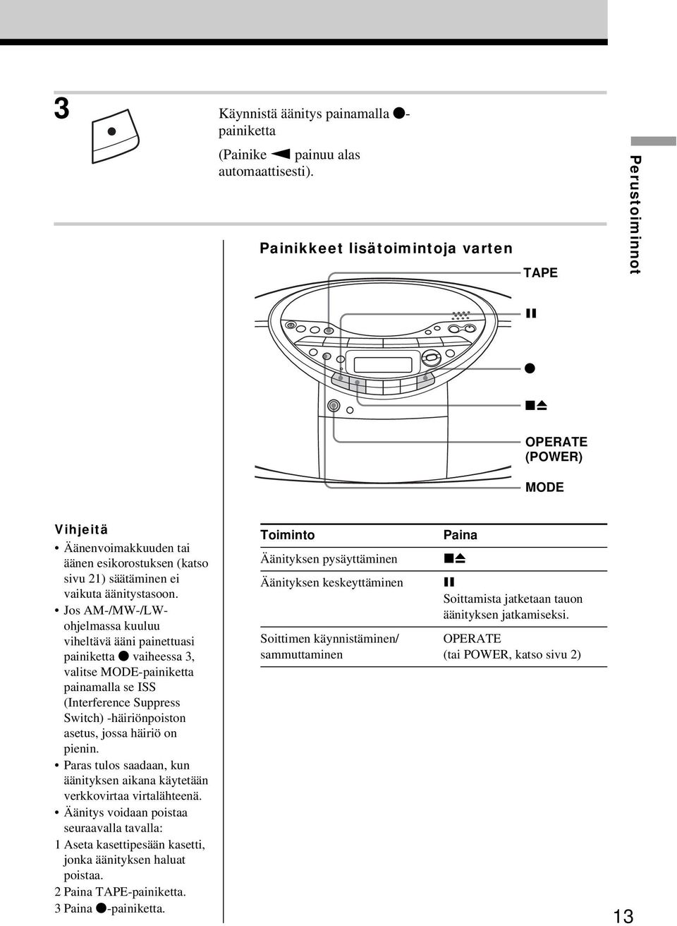 Jos AM-/MW-/LWohjelmassa kuuluu viheltävä ääni painettuasi painiketta z vaiheessa 3, valitse MODE-painiketta painamalla se ISS (Interference Suppress Switch) -häiriönpoiston asetus, jossa häiriö on