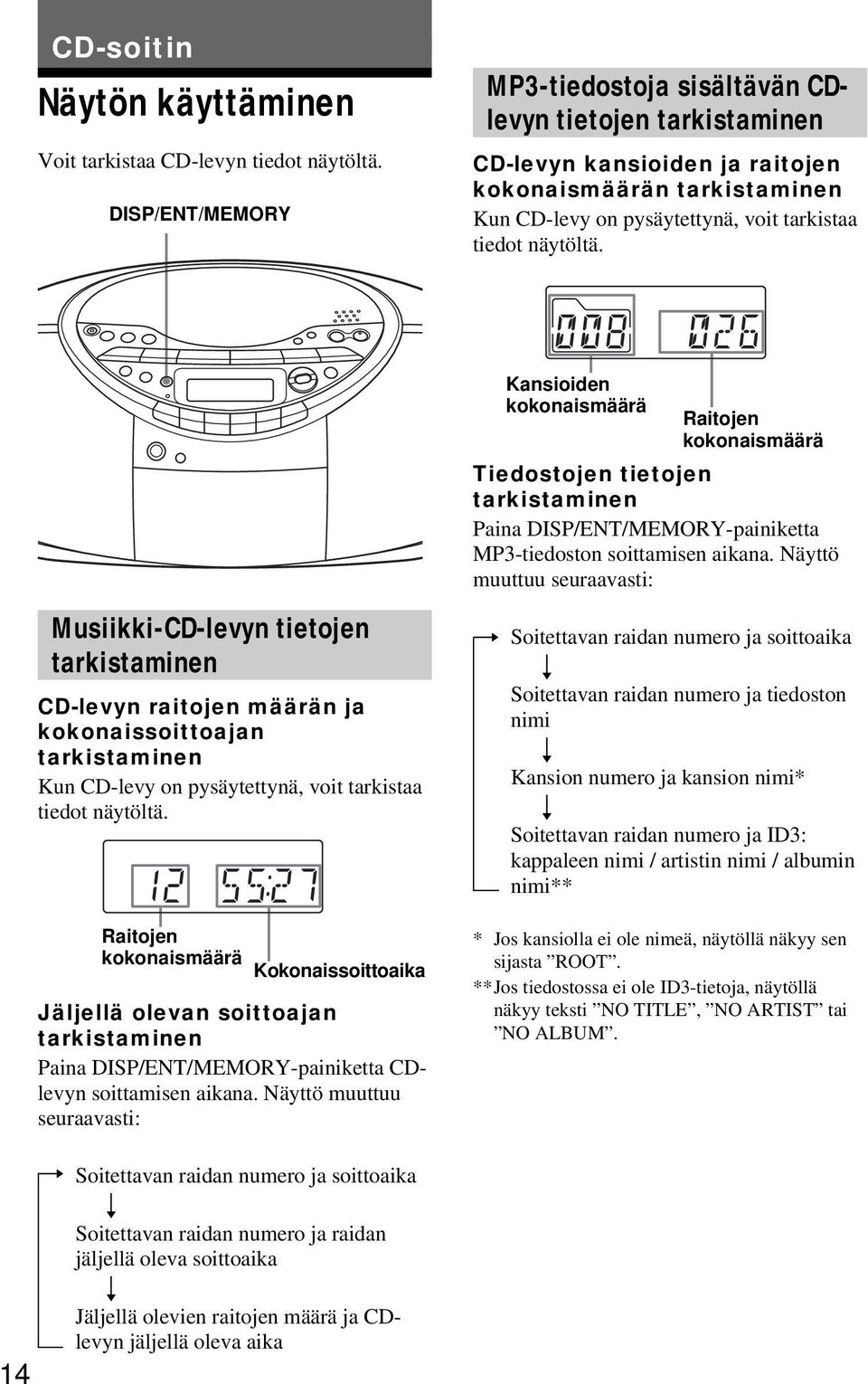 Musiikki-CD-levyn tietojen tarkistaminen CD-levyn raitojen määrän ja kokonaissoittoajan tarkistaminen Kun CD-levy on pysäytettynä, voit tarkistaa tiedot näytöltä.