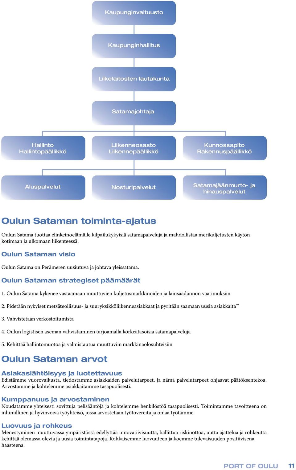 liikenteessä. Oulun Sataman visio Oulun Satama on Perämeren uusiutuva ja johtava yleissatama. Oulun Sataman strategiset päämäärät 1.