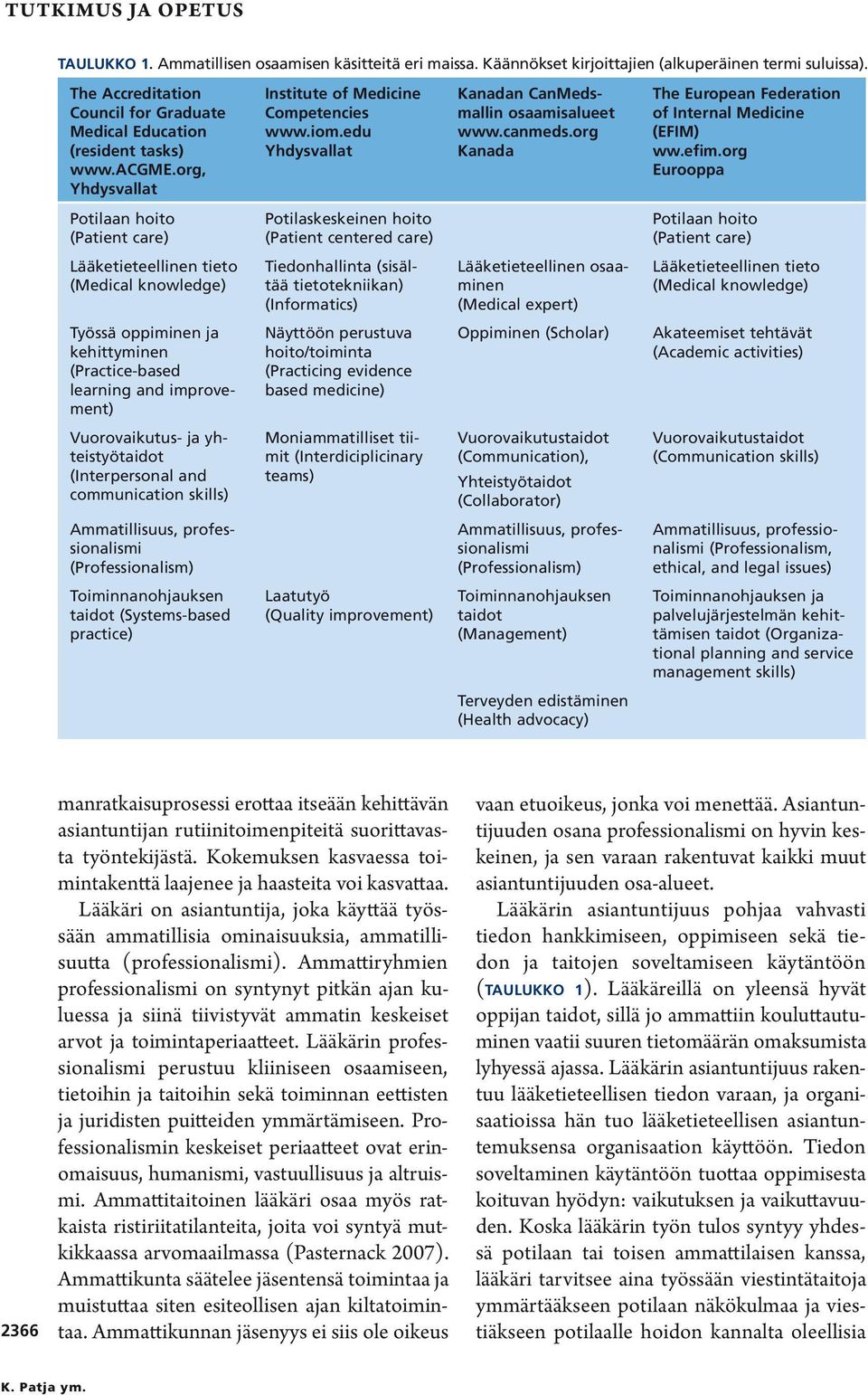 canmeds.org Kanada The European Federation of Internal Medicine (EFIM) ww.efim.