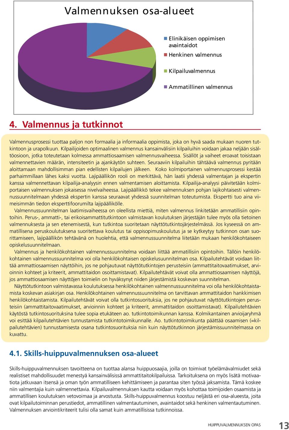 Kilpailijoiden optimaalinen valmennus kansainvälisiin kilpailuihin voidaan jakaa neljään sisältöosioon, jotka toteutetaan kolmessa ammattiosaamisen valmennusvaiheessa.