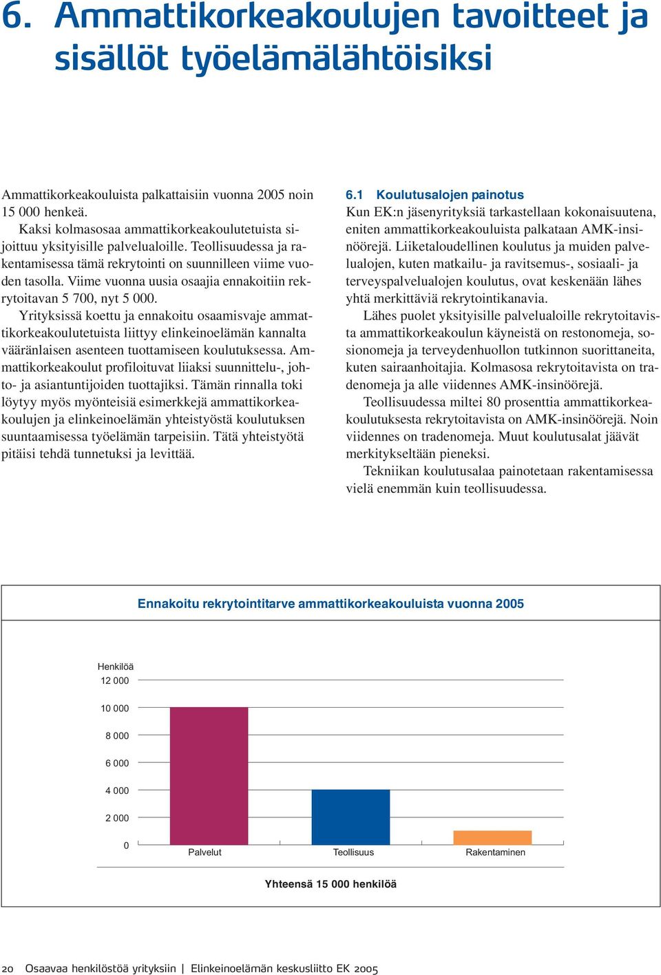 Viime vuonna uusia osaajia ennakoitiin rekrytoitavan 5 700, nyt 5 000.