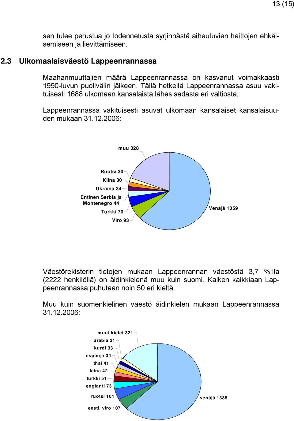 Tällä hetkellä Lappeenrannassa asuu vakituisesti 1688 ulkomaan kansalaista lähes sadasta eri valtiosta. Lappeenrannassa vakituisesti asuvat ulkomaan kansalaiset kansalaisuuden mukaan 31.12.