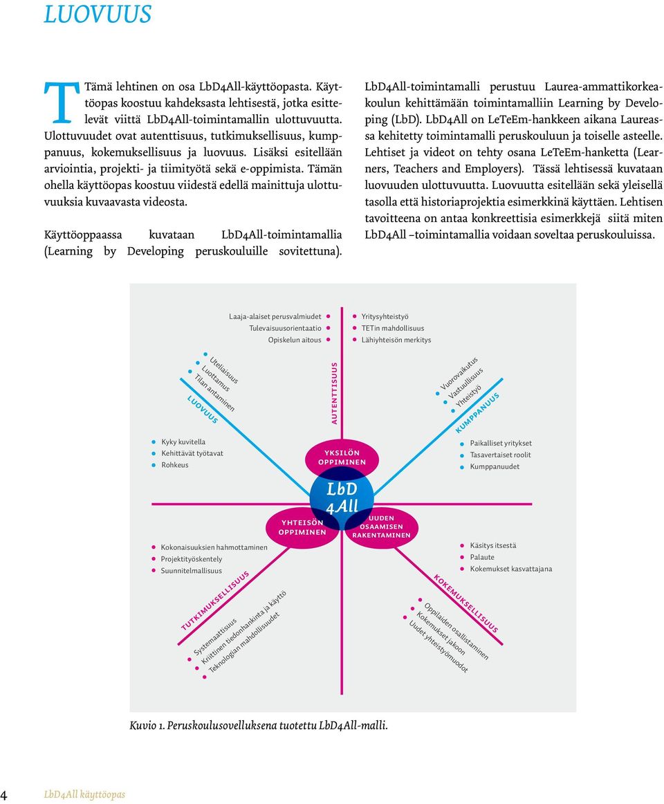 Tämän ohella käyttöopas koostuu viidestä edellä mainittuja ulottuvuuksia kuvaavasta videosta. Käyttöoppaassa kuvataan LbD4All-toimintamallia (Learning by Developing peruskouluille sovitettuna).